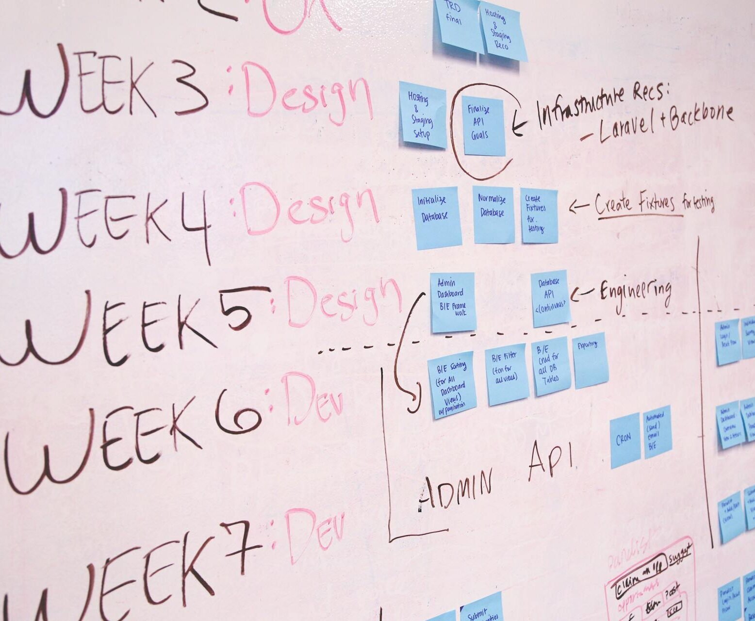 Project Management 2 https://nexamatrixtech.com/wp-content/uploads/2025/11/Project-Management-2-e1763001146978.jpg